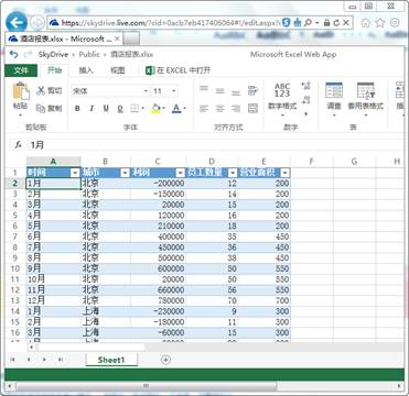 office数据分析，office数据分析在哪里是什么